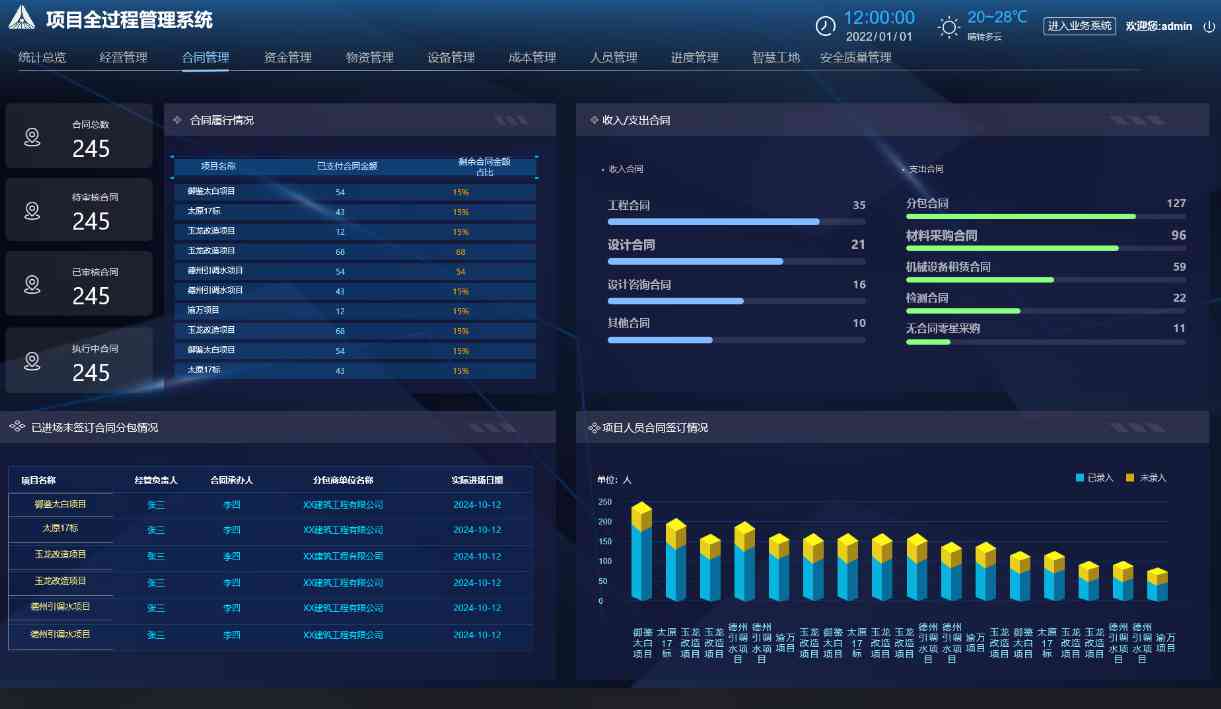 工程項目管理系統(tǒng)文檔管理功能竟然這么強大！