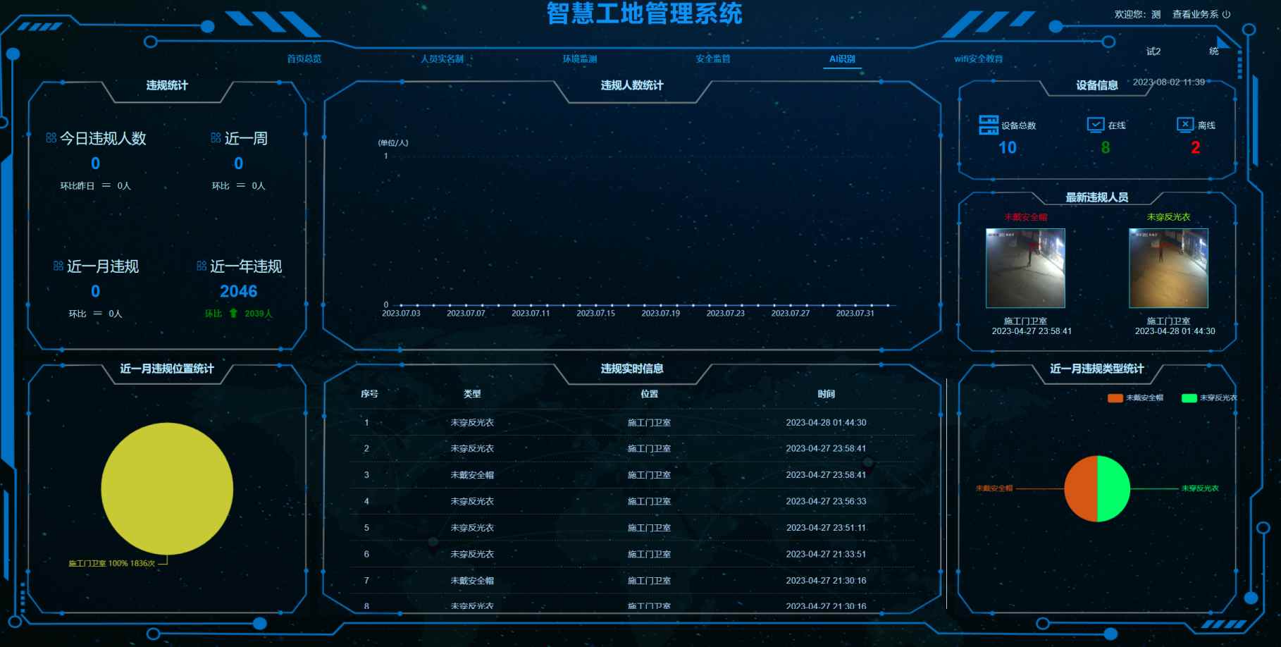 智慧工地管理平臺，建筑行業(yè)數(shù)字化轉(zhuǎn)型的新工具！
