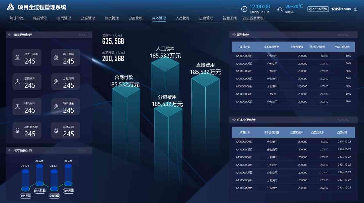 建設工程項目管理系統(tǒng)的成本控制功能竟這么強大! 建設工程項目管理系統(tǒng)的成本控制功能竟這么強大!